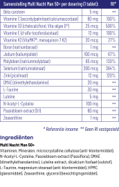 Vitakruid Multi nacht man 50+ 30 tabletten