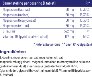 Vitakruid Magnesium 200 complex 90 tabletten