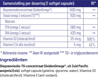 Vitakruid Visolie 1400 + D3 triglyceriden EPA 40% DHA 30% 90 softgels