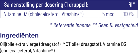 Vitakruid Vitamin D3 vegane Tropfen 30 Milliliter